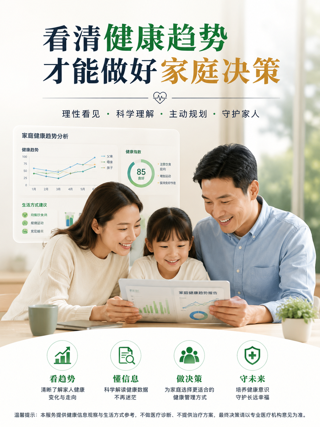 泓启岁泰·项目协作合伙人行为准则