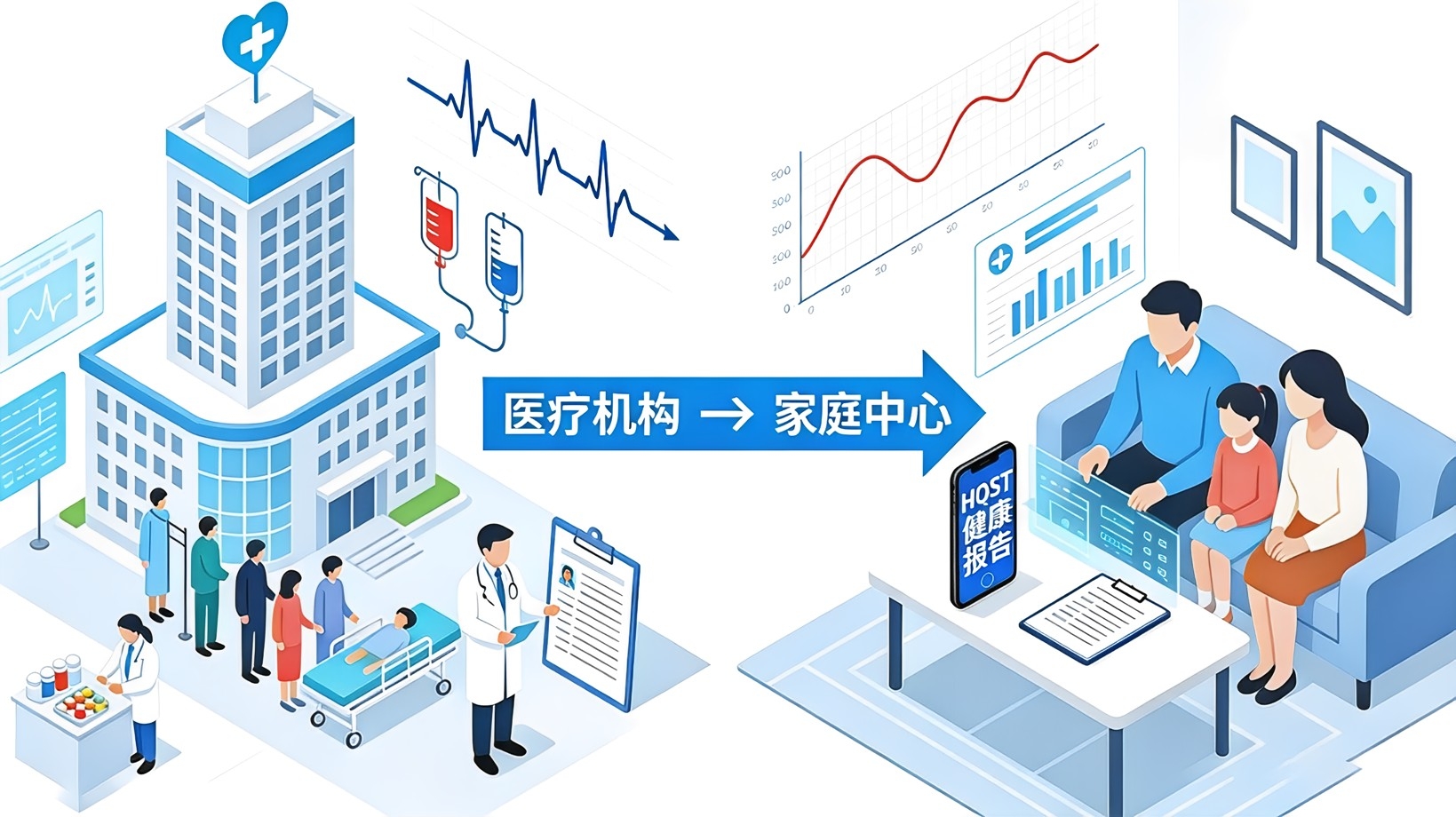 生命轨迹工程（家庭版）：从“经验管理”迈入“证据决策”时代