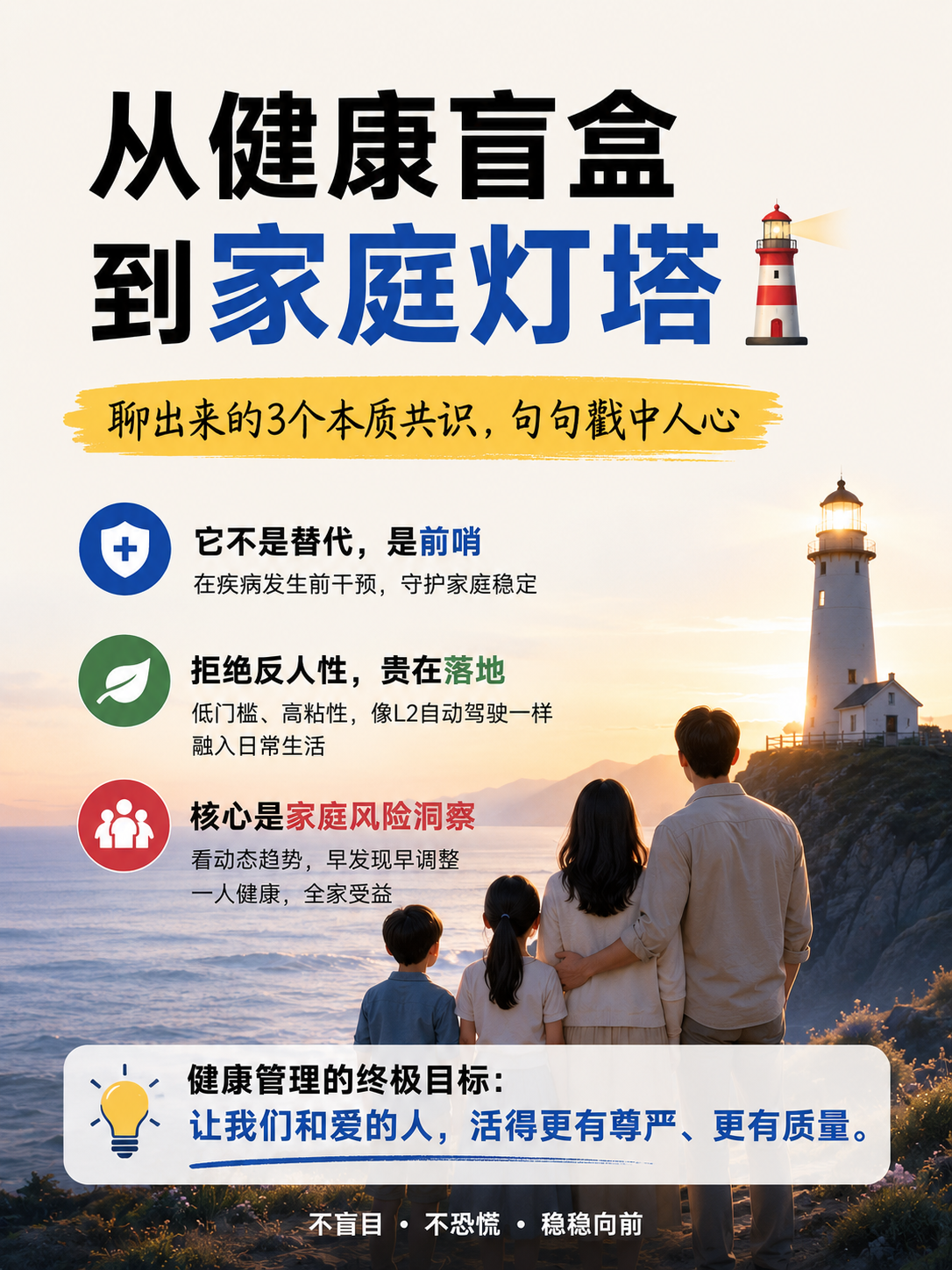 从健康盲盒到家庭灯塔 从健康盲盒到家庭灯塔